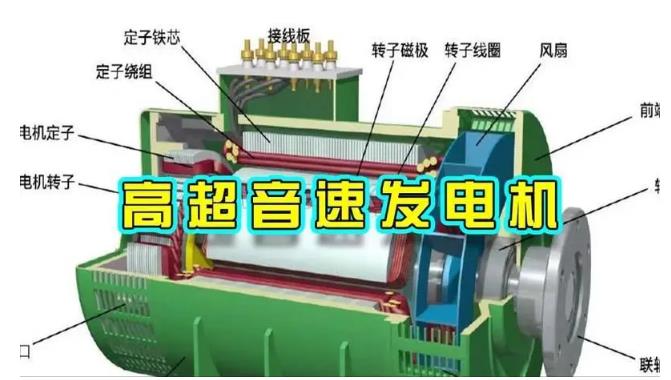 刚察颠覆你对发电方式的认知！中国革命性发电机公开揭秘 